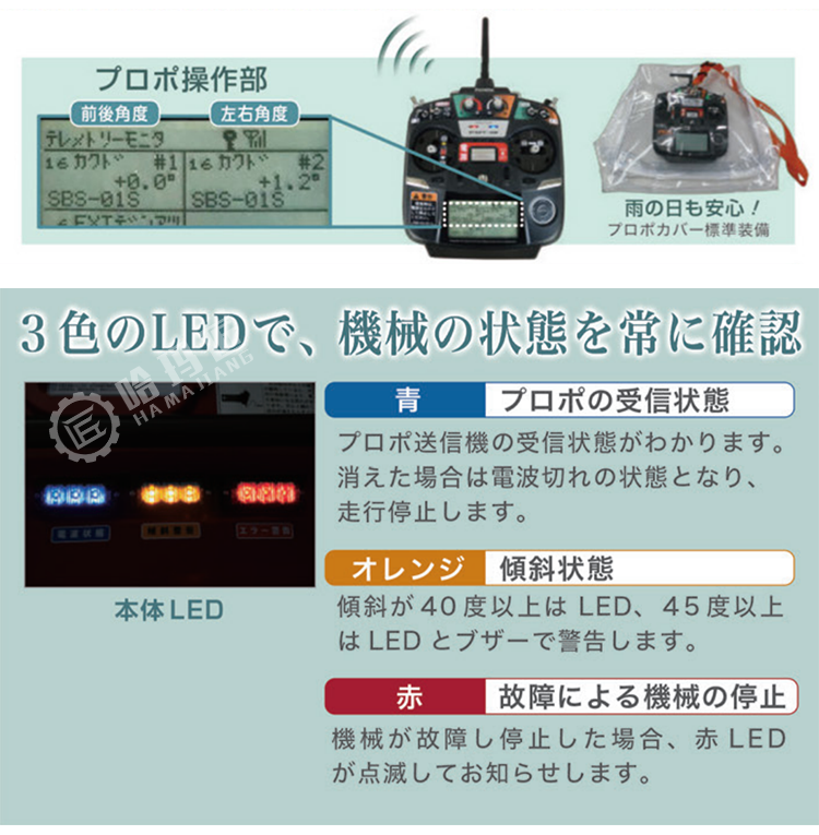 割草机