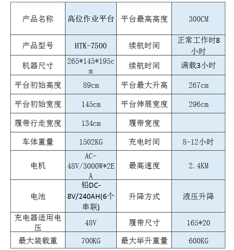 韩国SUNGBOO HTK-7500高位作业平台